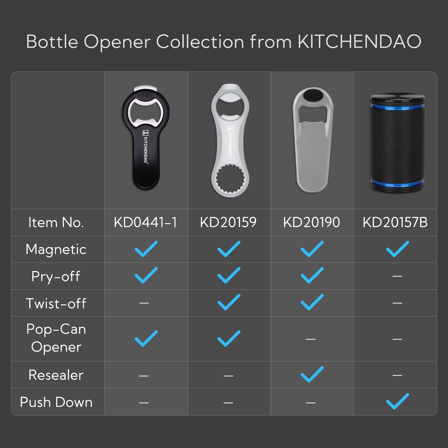 2 in 1 Magnetic Beer Bottle Opener for Fridge and RV with Cap Catcher - Pop Can Soda Can Opener, Stick to Refrigerator for Easy Storage with Magnet, Gift for Men Husband Father- 2 Pack